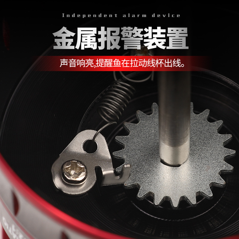 スピニングフィッシングリール HKシリーズ 500～7000 - Ice Fishing Line のレビューと価格