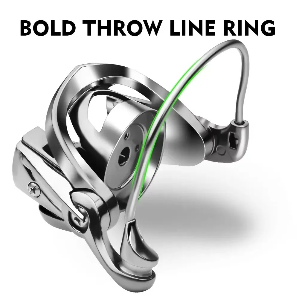 オクマの新型スピニングホイールフィッシュホイール、18KGの - Shimano Reel Stradic のレビューと価格