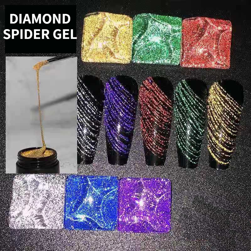 6 色スパイダージェル、新しいアップグレードマトリックス反射 - Copolymer Line のレビューと価格