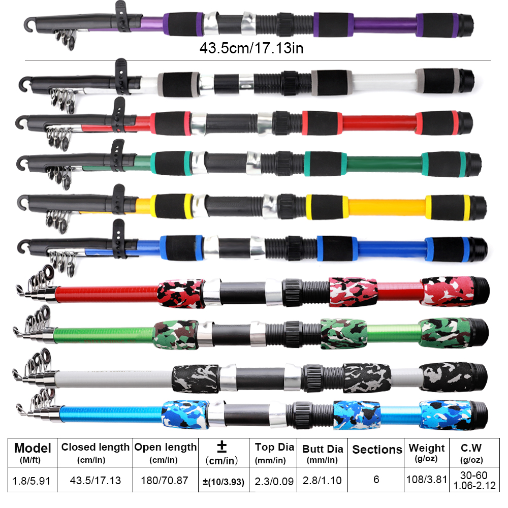 FTK 1.8m釣り竿とリール、フロートルアーセット、カーボ - Freshwater Line のレビューと価格