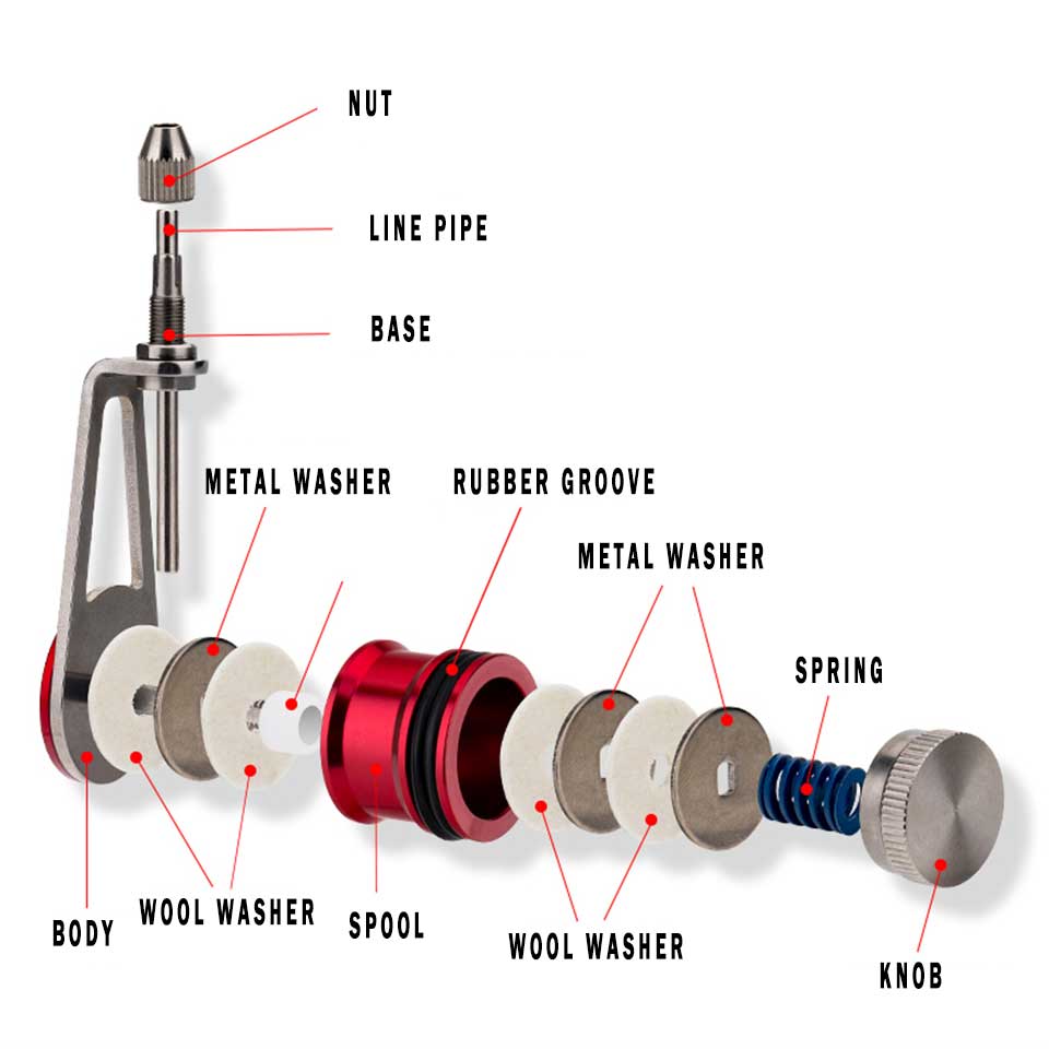 ノッター gt ラインワイヤー結びツールラインノット機ノット - Fishing Line Winder のレビューと価格