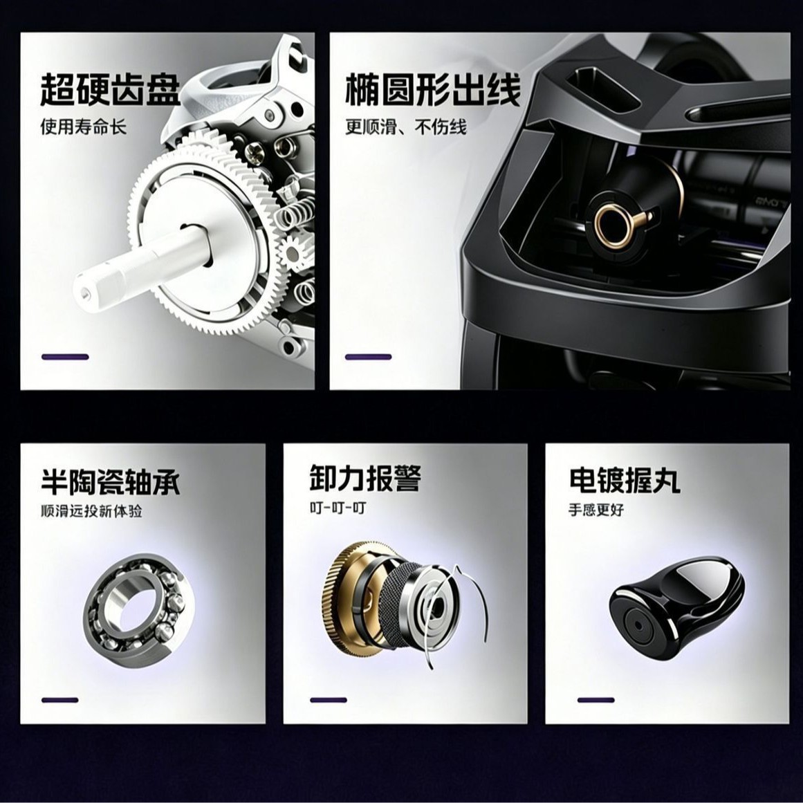 C1 ベイトキャスティングリール 3ブレーキシステム バック - Ice Fishing Line のレビューと価格
