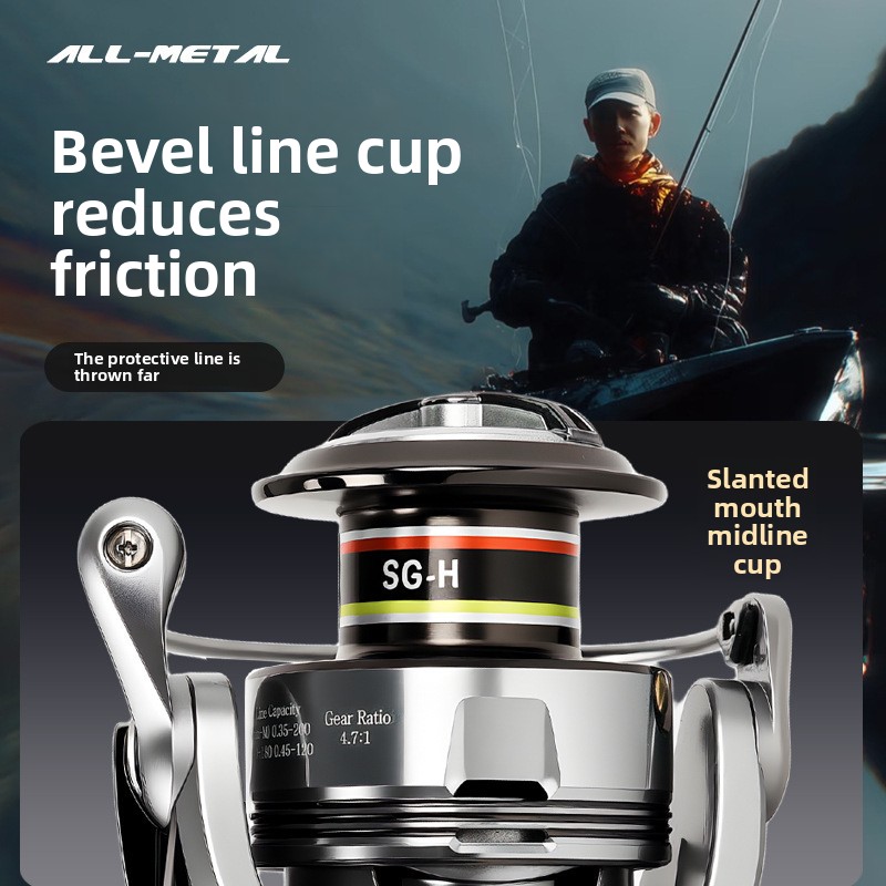 プレミアムフルメタルスピニングリール、海釣り、ルアーフィッシ - Ice Fishing Line のレビューと価格